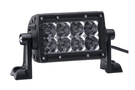 Fusion 4" E-Series Light Mounts