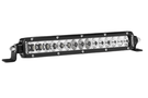 Fusion Rigid 10" E-Series LED Mount